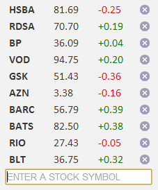 MockStock - A mock stock price subscription service using SignalR and Rx